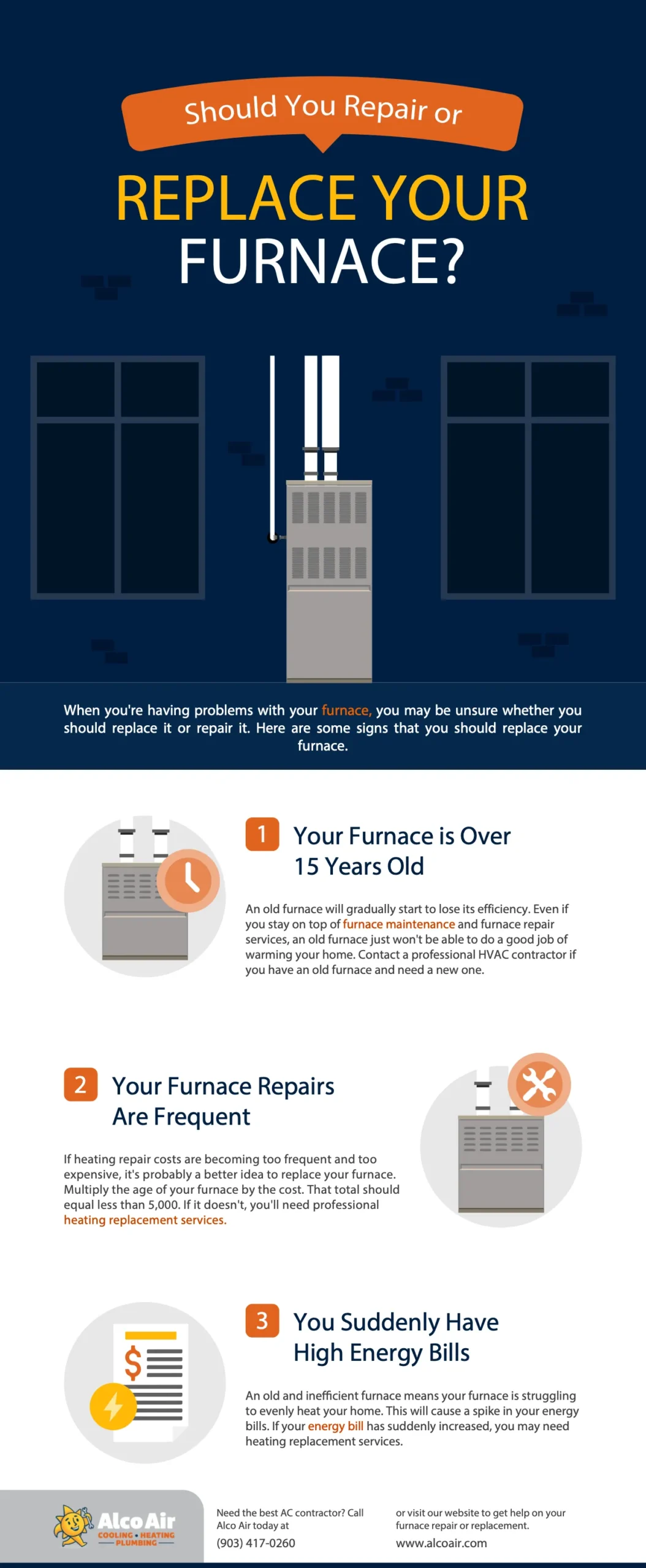 Should You Repair or Replace Your Furnace?